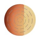 Jaquar Single Flow Overhead Shower OHS-GBP-1623PD - Gold Bright PVD